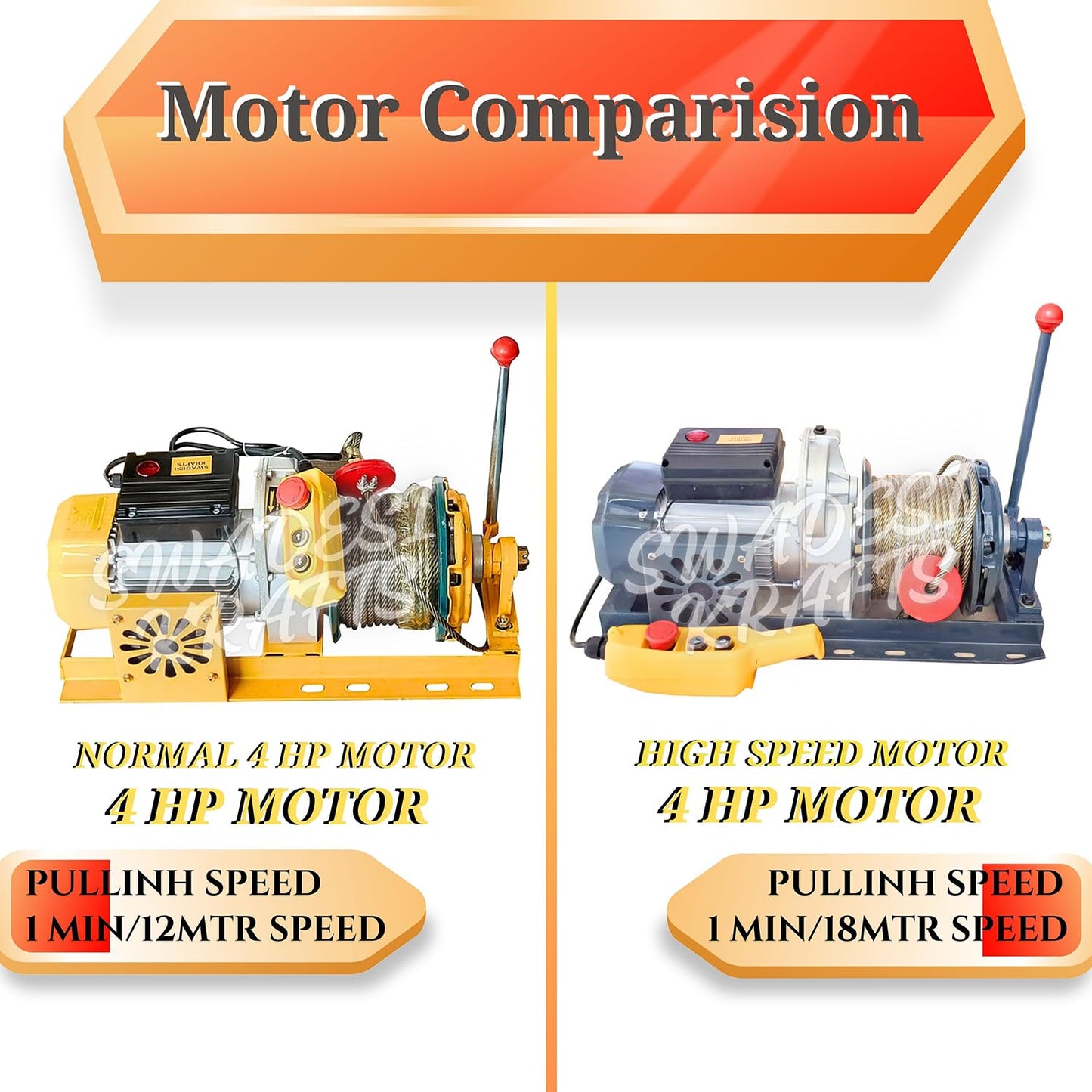 High Speed 4HP Single Phase Electric Motor of Mini Lifting Crane with cluch | 8mm Wire Thickness | 50 Meter Length of the Wire Mini Crane Motor Scale 500kg