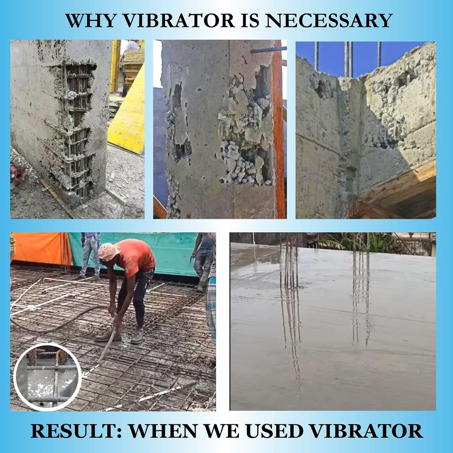 SWADESI KRAFTS 1250-WATT Concrete Vibratoriron Machine With 1.5 Mtr Needle | Electric Concrete Vibrator 13000rpm