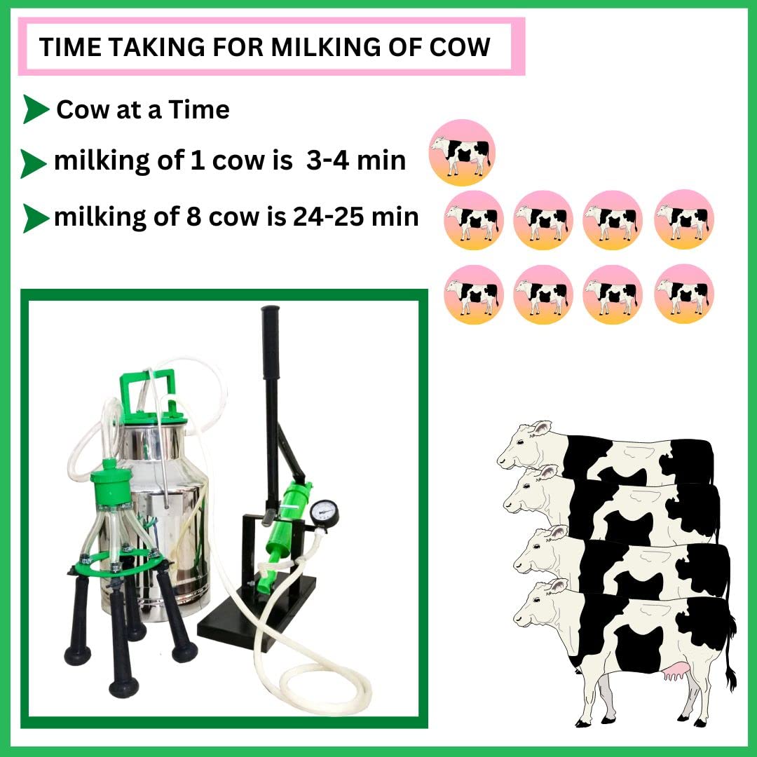 swadesi krafts Manual Rubber Cow Milking Machine For Cow Dairy (14.5 Ltr Bucket) (Compatible With Desi, Hf, Jersey Cow) (Non Compatible With Buffalo, Sahiwal, Kashmiri Cow) C6 - ?52L X 45W X 32.5H Cm